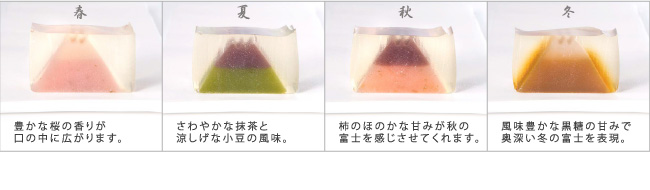 春 豊かな桜の香り。夏 さわやかな抹茶と小豆の風味。秋 柿のほのかな甘み。冬 繊細な栗の甘み。